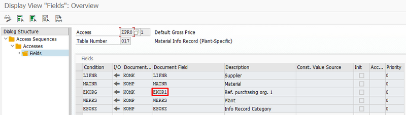 File:Access plant info record EKORG1.png